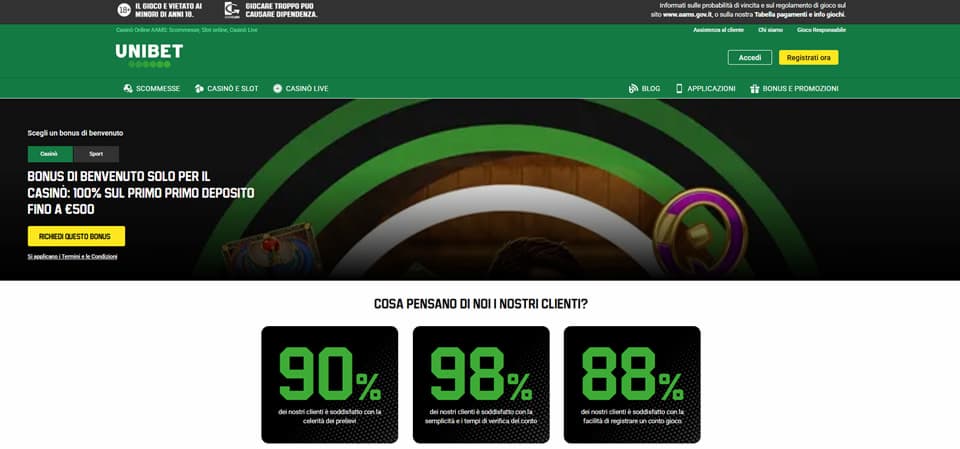 Unibet Casino